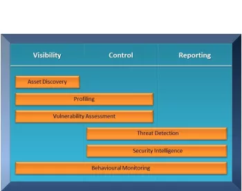 Rebasoft's Answer